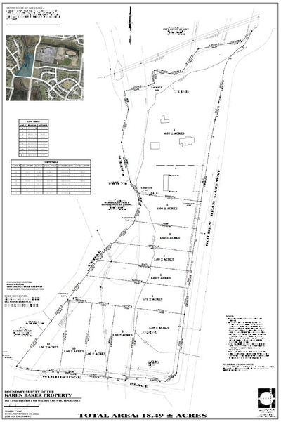 0 Golden Bear Gateway