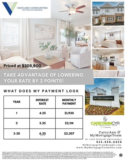 201 Dry Creek Commons