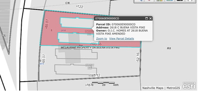 2618 Buena Vista Pike