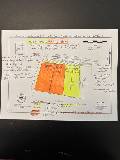 4428 Providence Heights