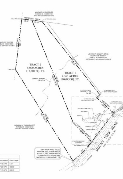 0 Mount View Road