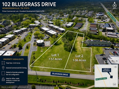 102 Bluegrass Drive