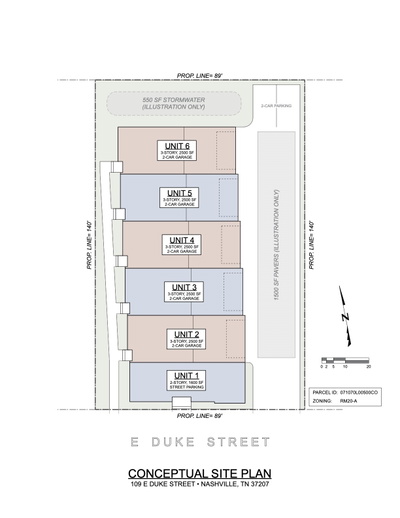 201 Duke St