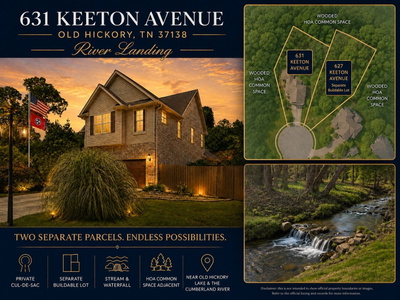 631 Keeton Ave
