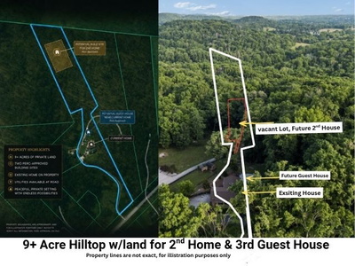 2531 Goose Creek Byp